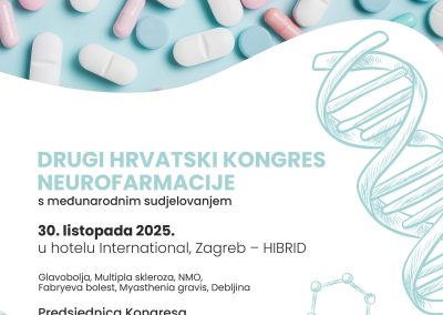Drugi Hrvatski Kongres Neurofarmacije